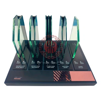 Gler Process Show Tool